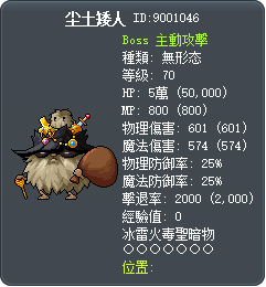 尘土矮人 Tooltip
