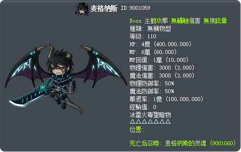 梅格耐斯 Tooltip