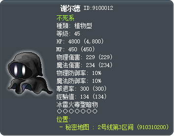 谢尔德 Tooltip