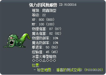 Powerful Curse Eye Tooltip
