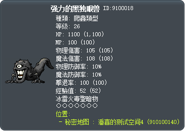Powerful Surgeon Eye Tooltip