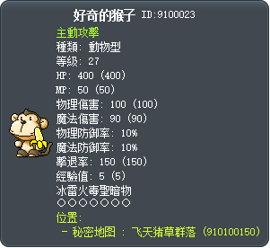 好奇的猴子 Tooltip