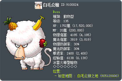 白毛公猴 Tooltip
