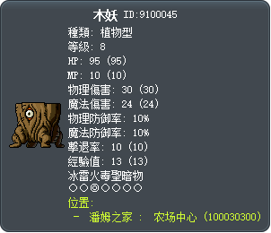 Stump Tooltip