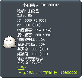 小白雪人 Tooltip