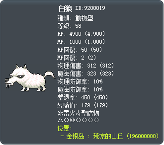 白狼 Tooltip