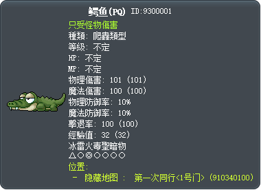 鳄鱼(PQ) Tooltip
