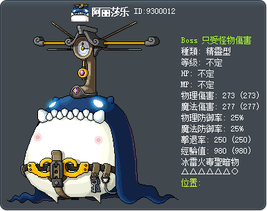 阿丽莎乐 Tooltip