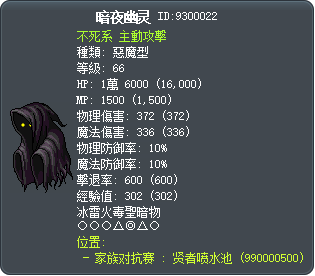 暗夜幽灵 Tooltip