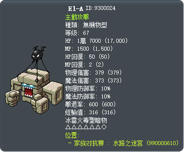 E1-A Tooltip