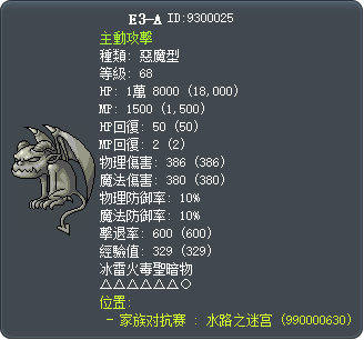E3-A Tooltip