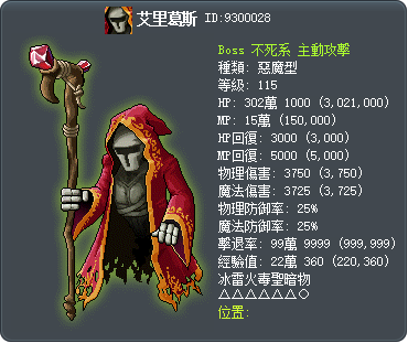 艾里葛斯 Tooltip