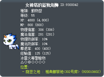 女神塔的蓝独角狮 Tooltip
