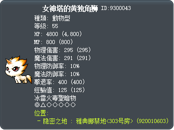 女神塔的黄独角狮 Tooltip