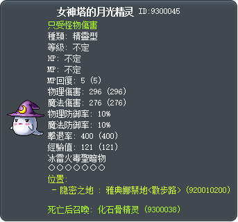 女神塔的月光精灵 Tooltip