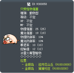 猪 Tooltip