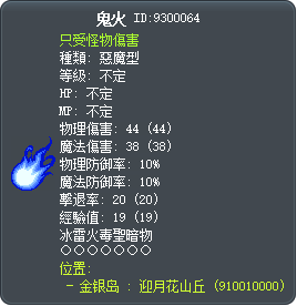 鬼火 Tooltip