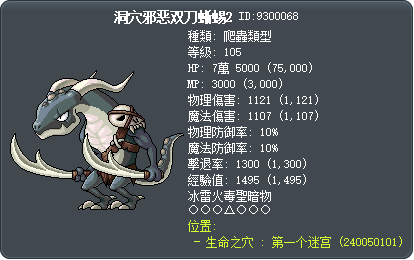 洞穴邪恶双刀蜥蜴2 Tooltip