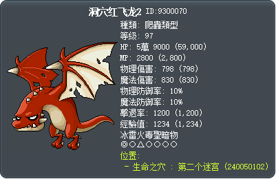洞穴红飞龙2 Tooltip