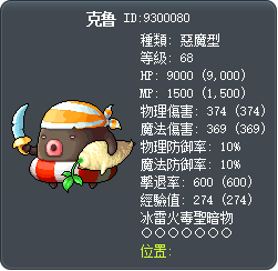 克鲁 Tooltip