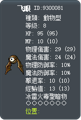 飞眼 Tooltip