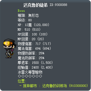 達克魯的弟子 Tooltip