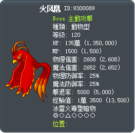 Phoenix Tooltip
