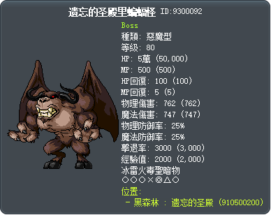 Jr. Balrog in Forgotten Shrine Tooltip