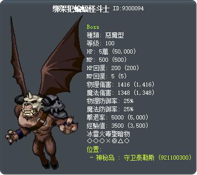 绑架犯蝙蝠怪斗士 Tooltip