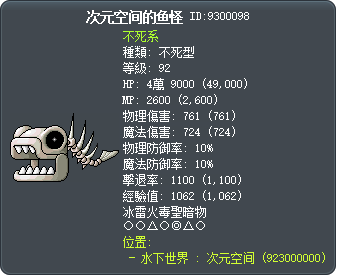 次元空间的鱼怪 Tooltip