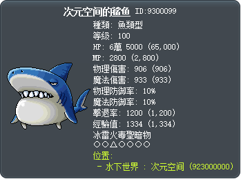 次元空间的鲨鱼 Tooltip
