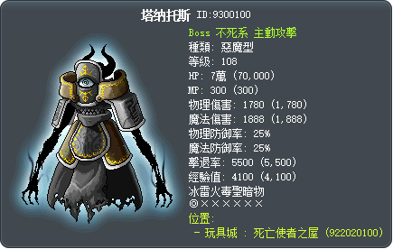 The Elemental Thanatos Tooltip