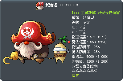 老海盗 Tooltip