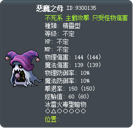 恶魔之母 Tooltip