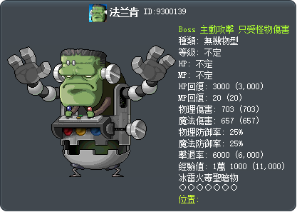 法兰肯 Tooltip