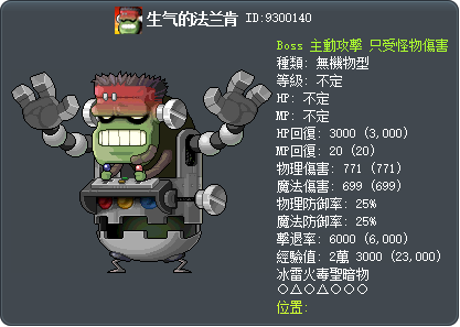 生气的法兰肯 Tooltip