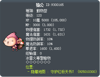 猿公 Tooltip