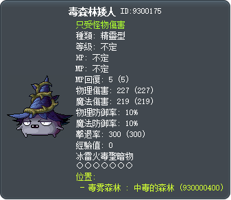 毒森林矮人 Tooltip