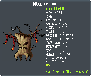树妖王 Tooltip