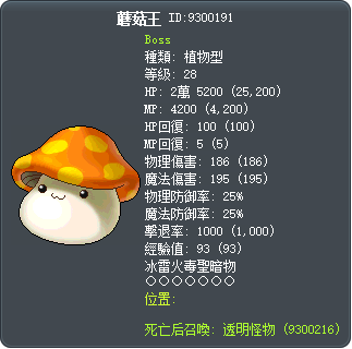 蘑菇王 Tooltip
