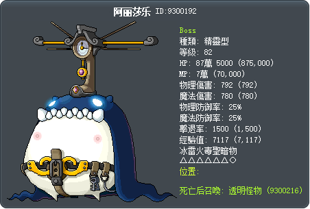 阿丽莎乐 Tooltip