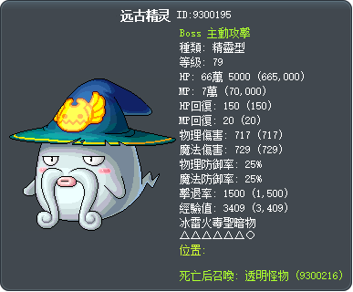 远古精灵 Tooltip