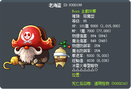 老海盗 Tooltip
