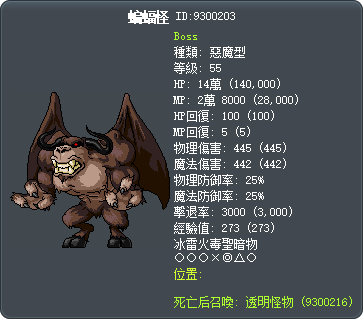 蝙蝠怪 Tooltip