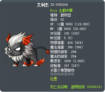 艾利杰 Tooltip