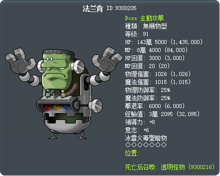 法兰肯 Tooltip
