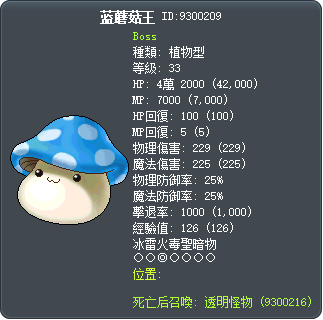 蓝蘑菇王 Tooltip