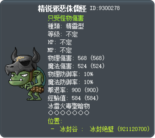精锐邪恶侏儒怪 Tooltip