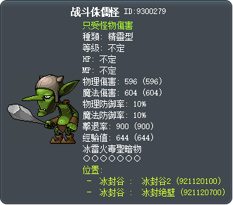 战斗侏儒怪 Tooltip