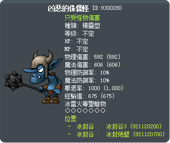 凶恶的侏儒怪 Tooltip